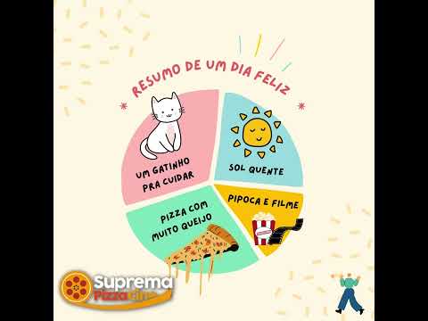 Qual seu resumo de um dia feliz ? descreve ai nos comentários  #pizzariazonanorte #pizzariazn